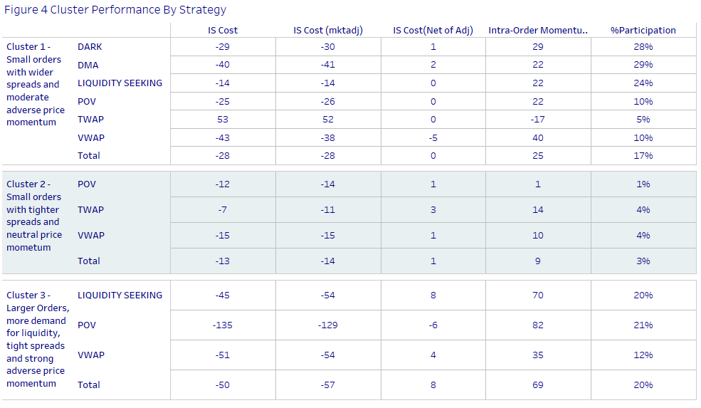 Table, calendar

Description automatically generated