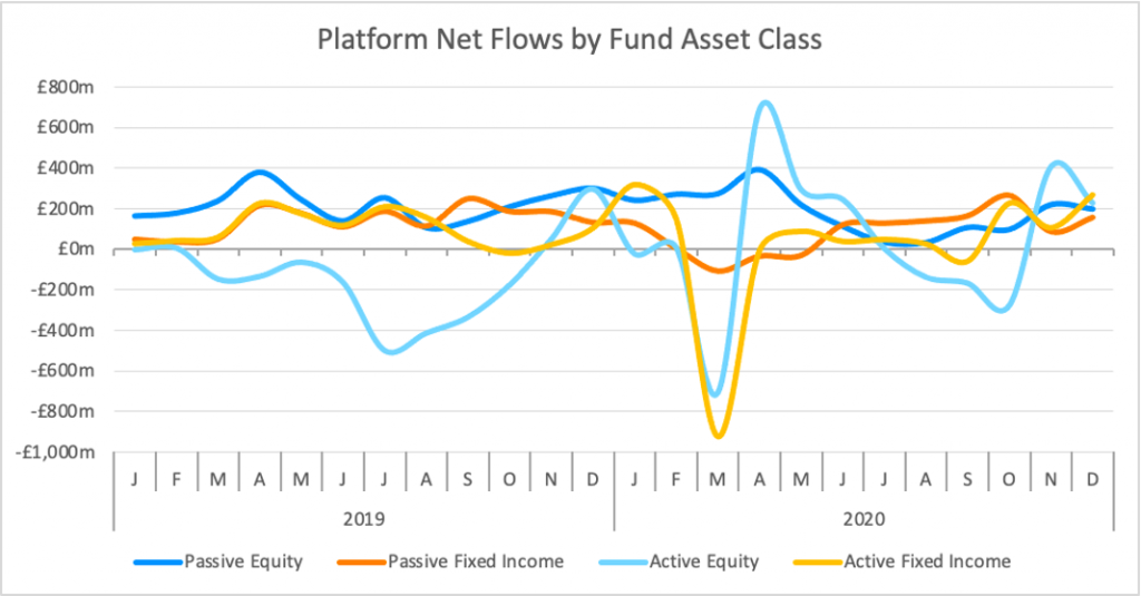 Chart, line chart

Description automatically generated