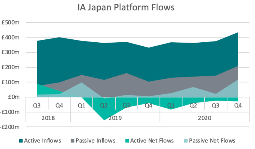 Clarity - Insight Platforms