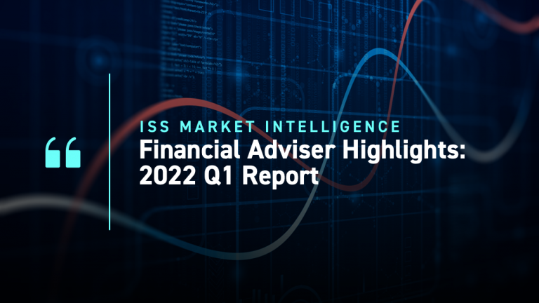 Financial Adviser Highlights 1st Quarter 2022