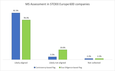 IGaming Regulations Across The EU - A Complete Guide In 2024 - Scaleo Blog