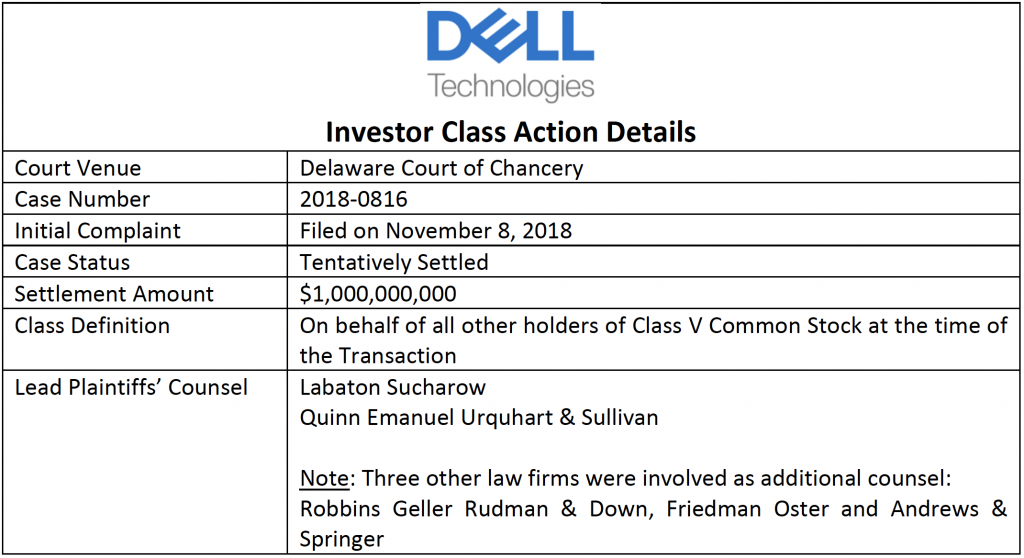dell-Investor-class-action-details