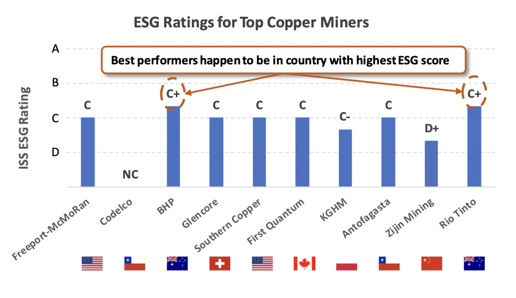 fig11-copper-miners