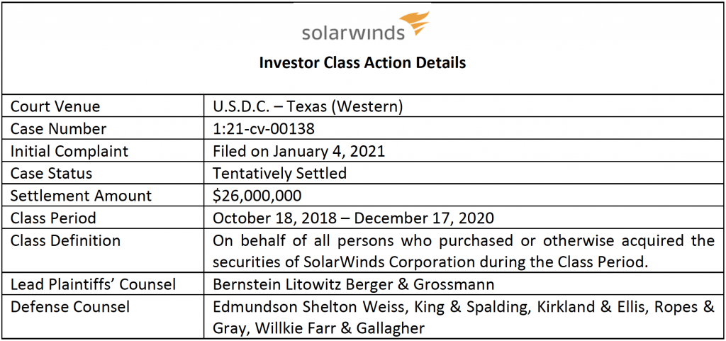 investor class action details
