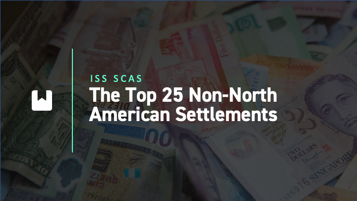 the-top-25-non-north-american-settlements-03