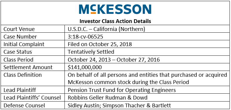 mckesson-investor-class-action-details