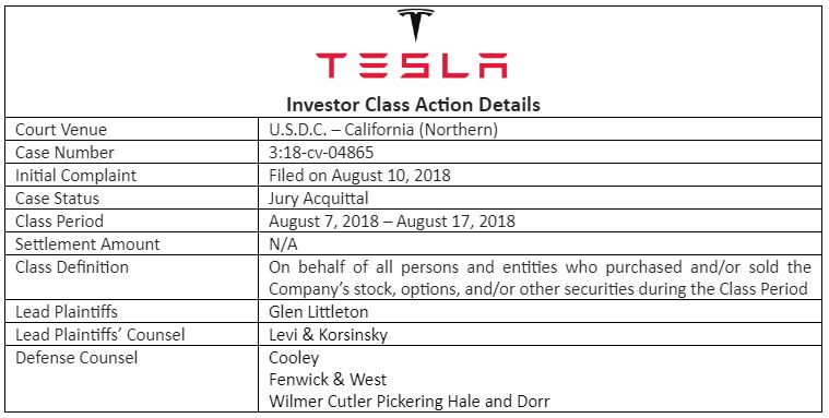 tesla-investor-class-action-details