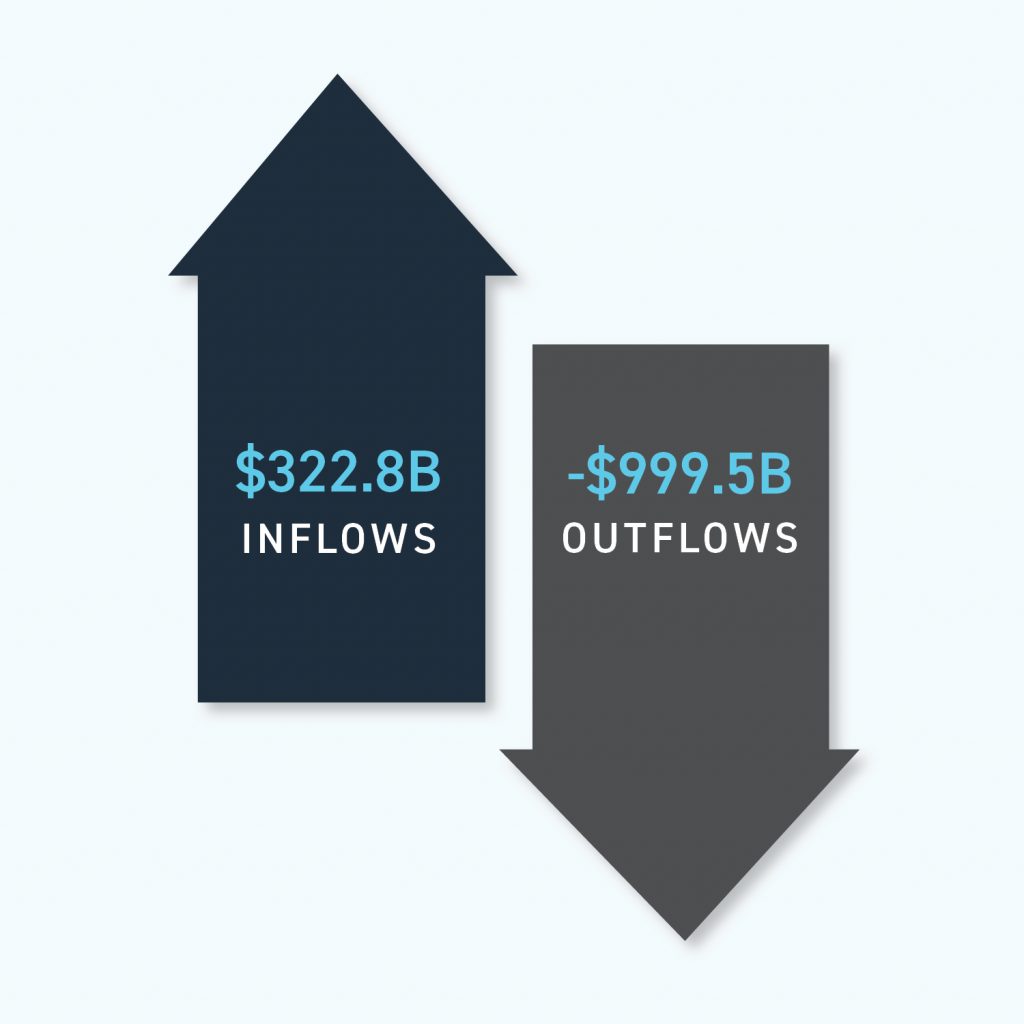 Chart-Image-1