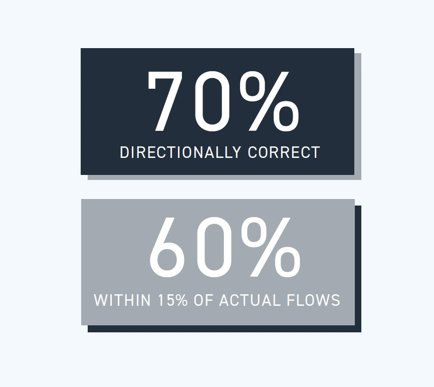 Chart-Image-3