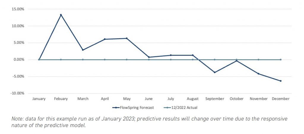 Chart-Image-4