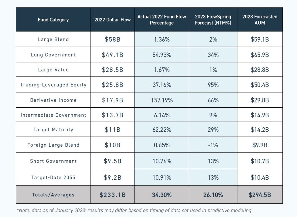 Chart-Image-5