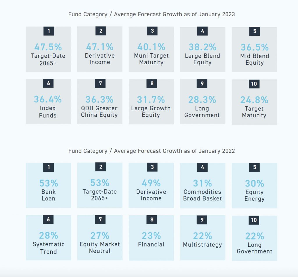 Chart-Image-6