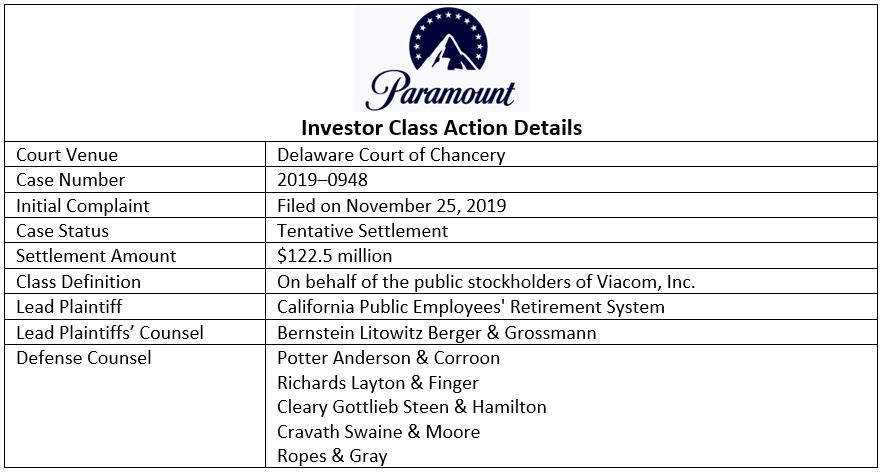 paramount-investor-class-action-details