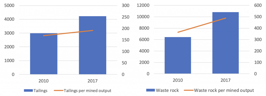 Nickel Stocks to Buy, Nickel News - Nickel Mining Company, Nickel