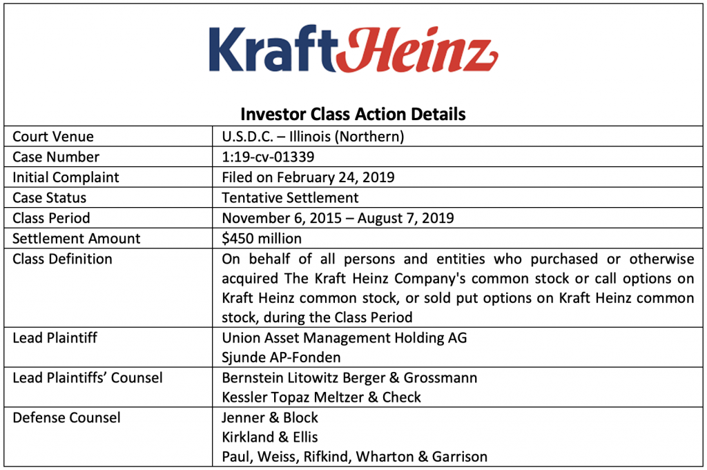 Kraft class action over harmful chemicals in mac and cheese trimmed but can  proceed - Top Class Actions