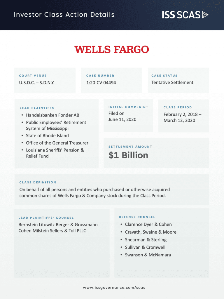 Wells Fargo Class Action Details