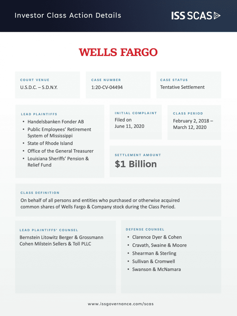 Investors Land Historic 1 Billion Settlement with Wells Fargo Its