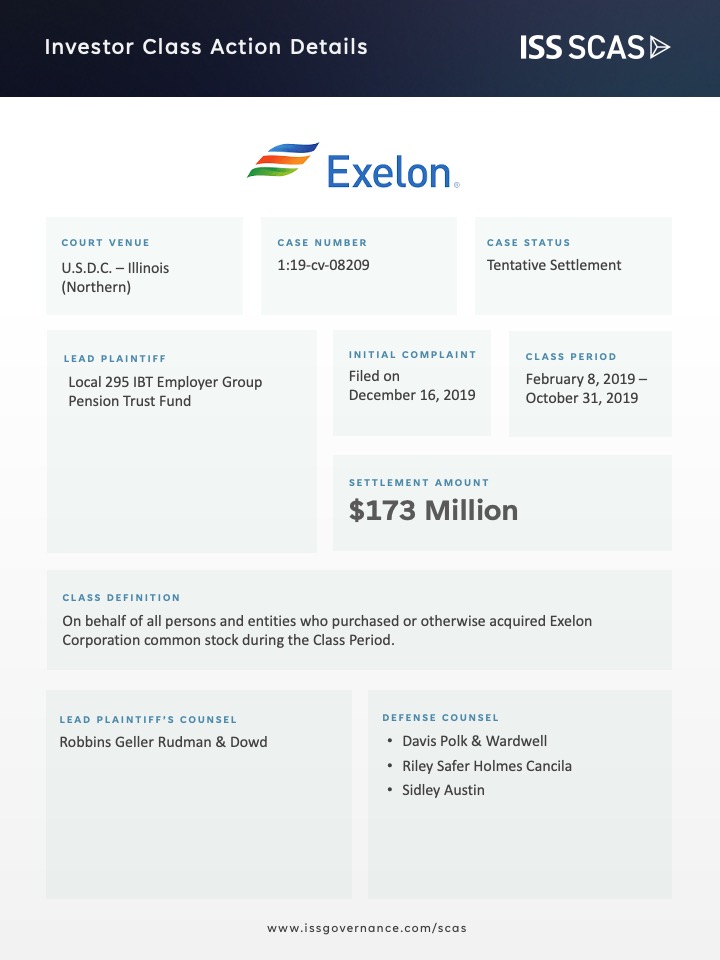 Exelon Class Action Table Chart