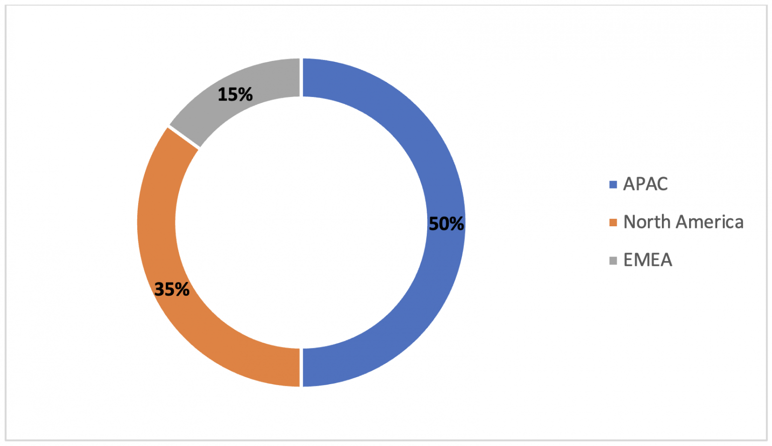ISS ESG Quarterly Engagement Update Q2 2023 Strong Engagement