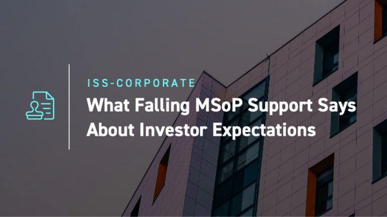 What Falling MSoP Support Says About Investor Expectations